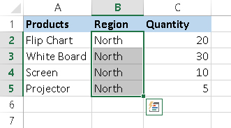 Fig 2.
